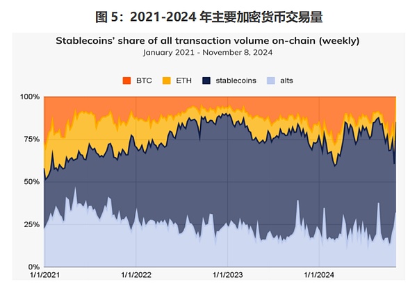 重磅！Pyth Network今晚空投引爆市场，场外价格已飙升至0.4美元