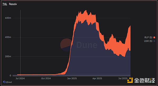 当AI遇上DEX：一场颠覆传统金融的智能革命