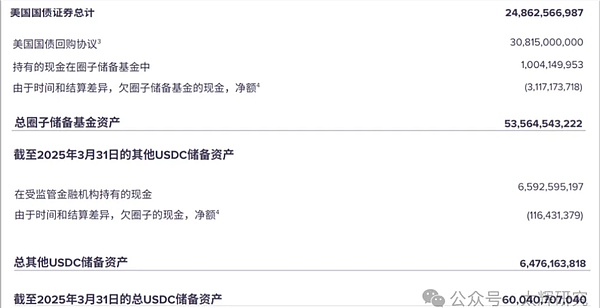 当传统金融遇见区块链：揭秘TAC如何撬动万亿级RWA市场