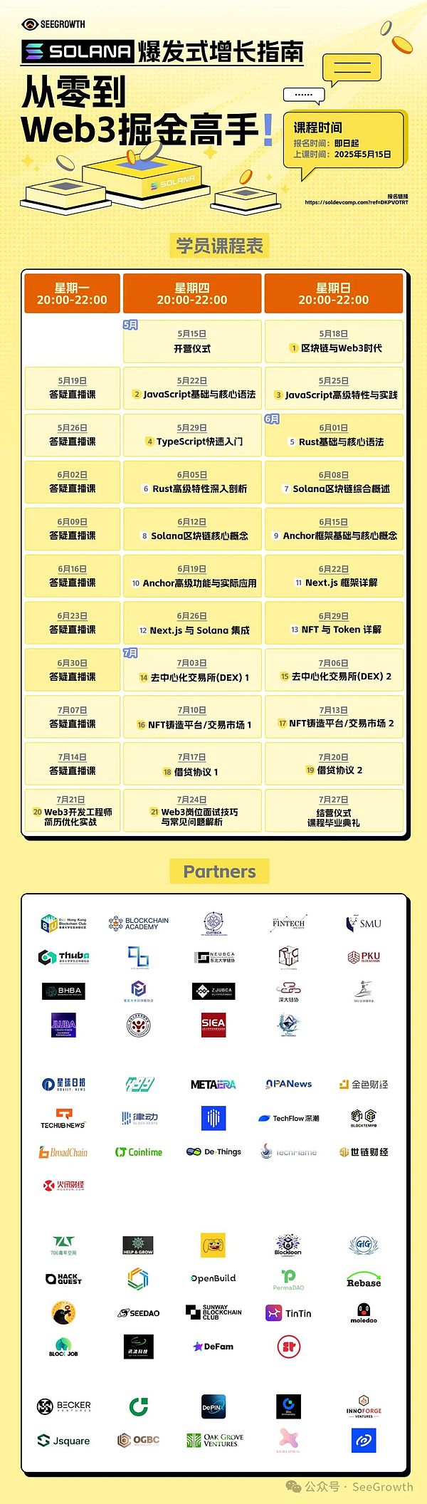 币圈即将迎来疯狂牛市？内行人告诉你三个不容忽视的信号