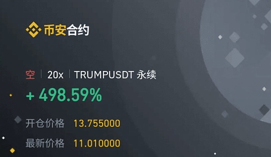 币市风云：高位震荡下的生存之道