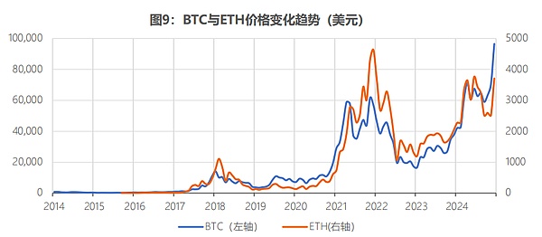 数字江湖风云录：币安与OKX的巅峰对决