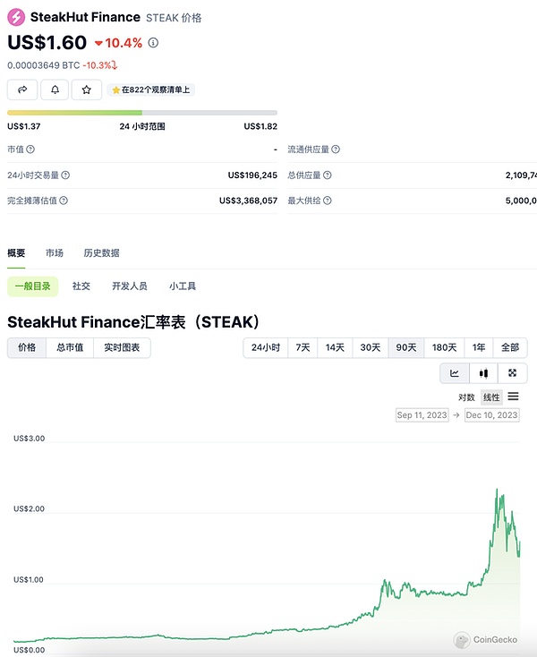 《戏台》启示录：从权力垄断到社会自救的生存智慧