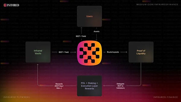 美联储鸽声嘹亮，市场迎来喘息之机？