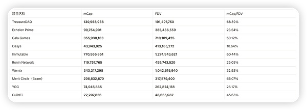 区块链安全新尝试：ERC-7512标准能否打破行业困局？