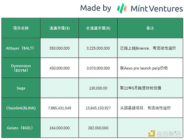 惊魂八月：一场就业报告如何掀起全球金融海啸