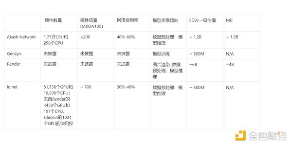 Chainlink蓄势待发：三大关键信号预示年末20%涨幅可期