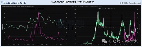 ETH多单获利30点！1650压力位能否突破？