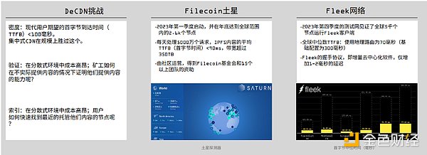 稳定币市场上演收益争夺战：谁在赢，谁在输？