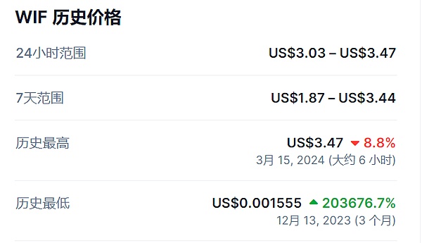 当区块链遇见组织激励：一场商业变革的深度思考