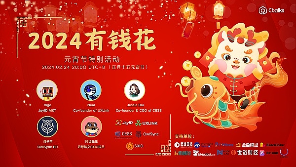 老李的市场观察：11月16日比特币和以太坊的走势分析