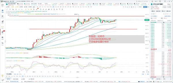 为什么付费区块链注定只能是小众游戏？