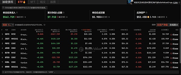 加密市场惊现2.4亿美金血案，现在该抄底还是逃命？