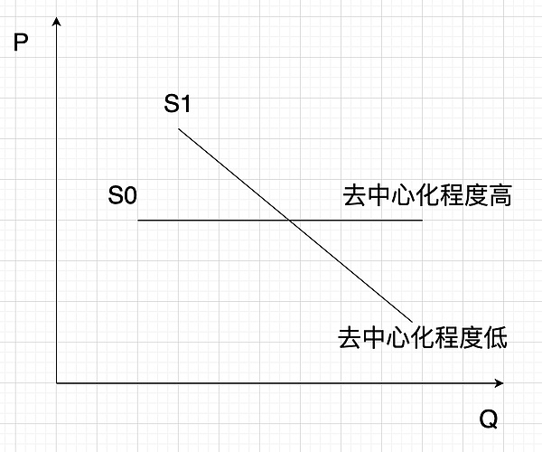 佩佩币9月颓势难改？三大关键信号揭示熊市还将延续