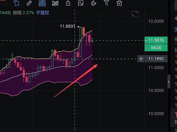 ANOME卡牌游戏深度体验：一场颠覆传统的链游革命（下篇）