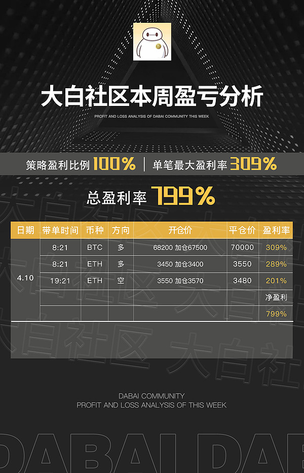 凛冬将至：资本盛宴散场后，创业者该如何破局？