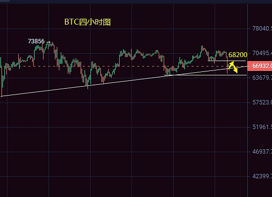 行业重磅！ProsperEx与Blocklike强强联手，开启加密市场新篇章