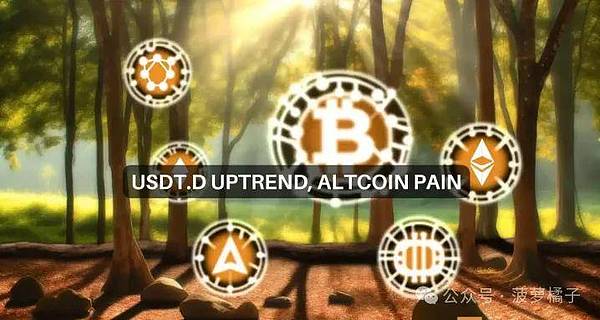比特币减半倒计时196天：散户该如何把握这波行情？