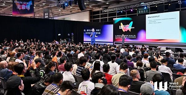 以太坊持仓量持续攀升：市场正在酝酿一场风暴？