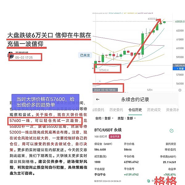 深度剖析TRB：一场由巨鲸主导的资本游戏