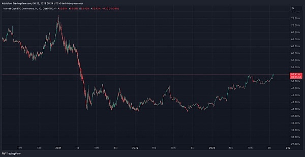 新政冲击！香港稳定币交易量一周内蒸发三分之一