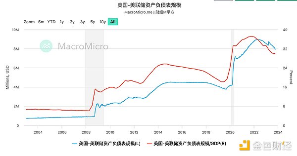 NFT DApp：打开数字收藏品世界的神奇钥匙