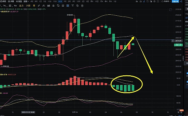 游戏积分换礼物到底合不合法？听听律师怎么说