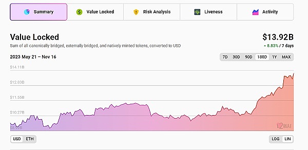 重磅！FBPay成功拿下香港牌照，Web3金融新篇章即将开启