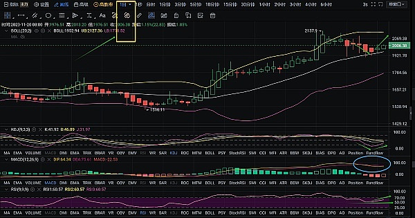 Facebook前高管直言不讳：比特币将彻底颠覆我们转账的方式