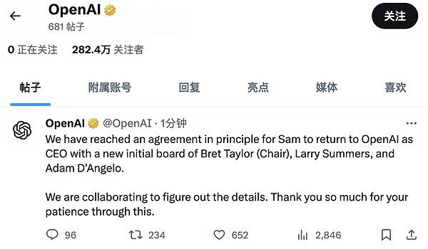 以太坊洗盘行情警示：别急着追空，这里有更好的操作思路