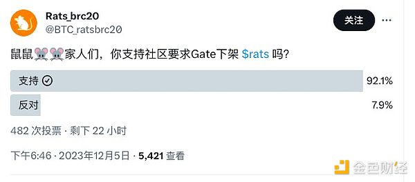 比特币突破42300大关后，接下来会怎么走？