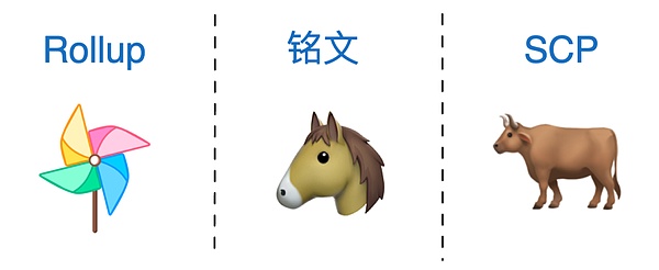 为什么我认为区块链的春天在中国？一位从业者的深度观察