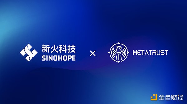 数字货币日内交易实战：以太坊和比特币双双斩获丰厚收益