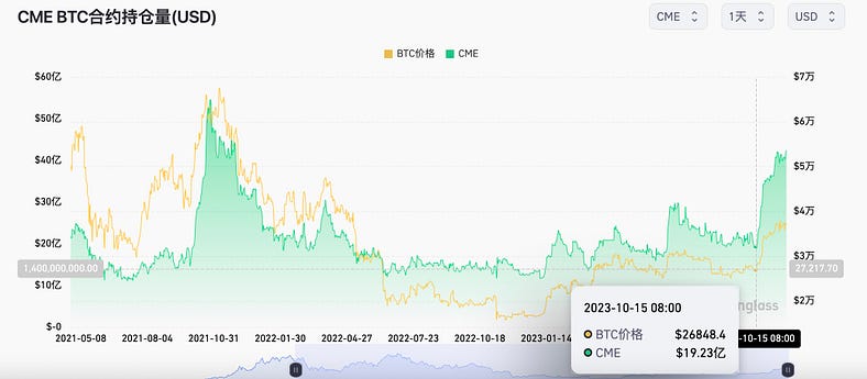 从负债百万到逆风翻盘：我的奥迪投资传奇