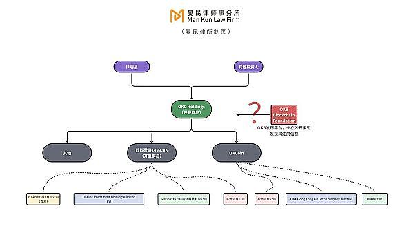 比特币现金本周能否迎来突破性上涨？