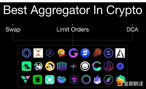 Aragon：当DAO遇见未来，一场关于数字民主的华丽冒险