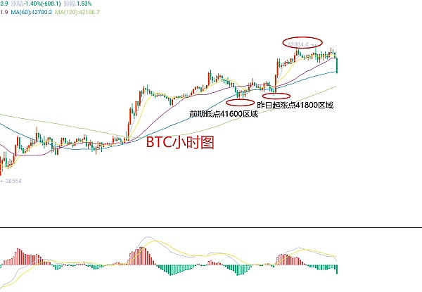 重磅！CoinDesk易主：纽交所前掌舵人接手 加密货币媒体洗牌进行时
