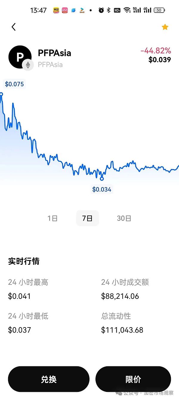 空投达人必备：PandaTool批量转账全攻略