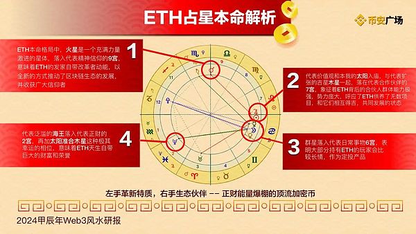 SATS币为何突然暴涨？BRC-20市场的狂欢与隐忧