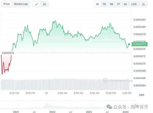 从我到我们：Web3时代下的社群经济新范式