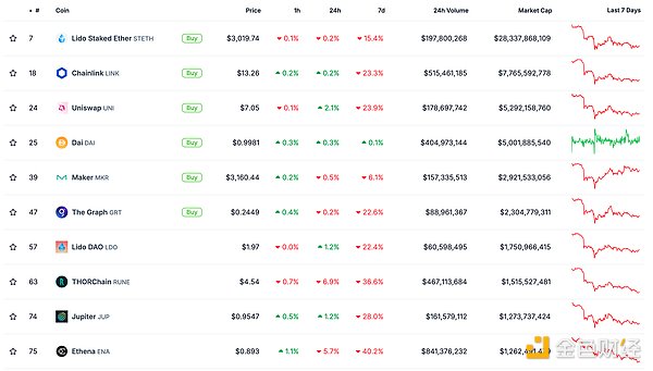 XRP或将迎来千倍暴涨？一位分析师的大胆预言