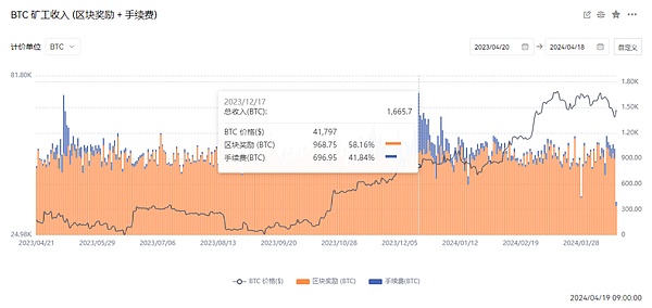 比特币现货ETF：加密市场的强心针究竟何时到来？