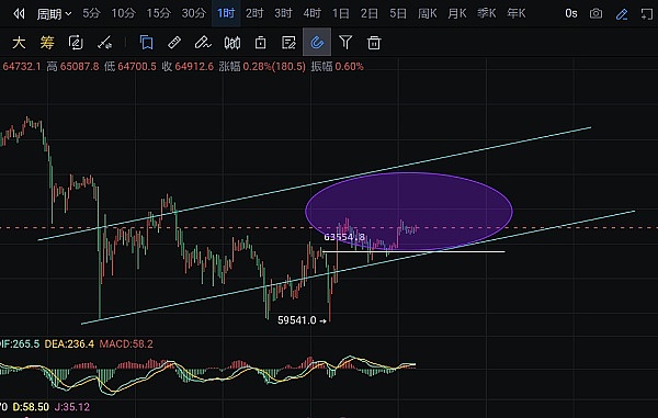 华尔街的怪现象：经济越红火，股市越心慌
