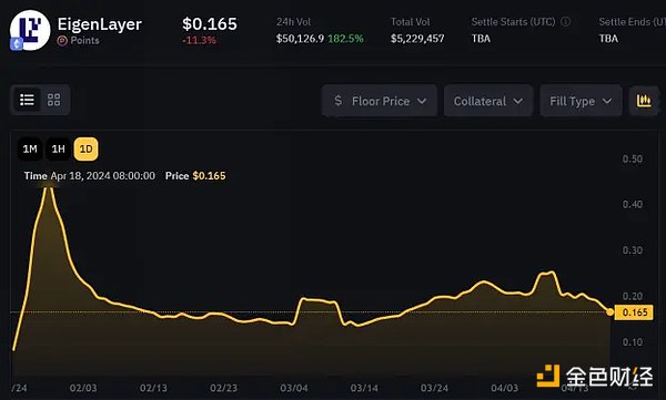 深夜暴赚8700U！这份币圈惊喜来得太突然