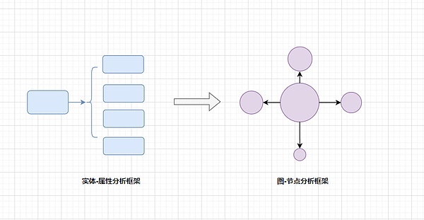 加密货币市场风起云涌：黑天鹅阴影下的投资博弈