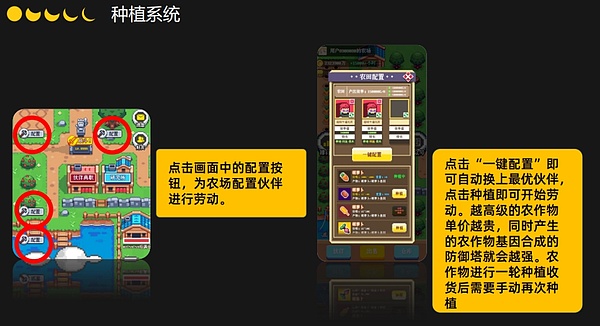 以太坊1800多单完美收官！30点利润轻松到手