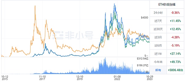 拆解非洲稳定币迷局：一位金融老兵的真实见闻录