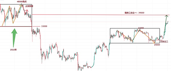 Web3.0新贵YMII强势来袭：Hotcoin交易所即将上线引爆市场热潮