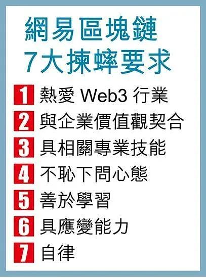 逆势突围：Bitget如何在熊市中书写增长神话