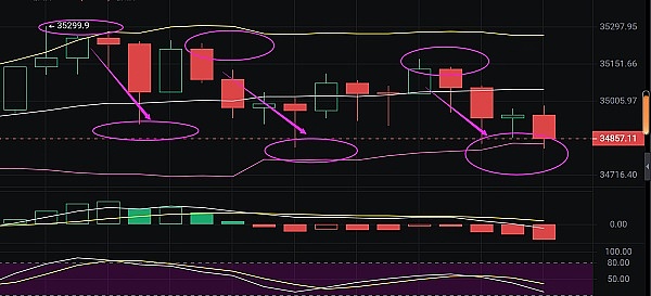 以太坊1384天的蛰伏：一次凤凰涅槃式的华丽转身